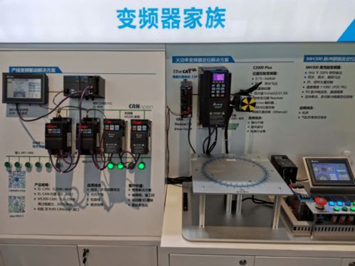 abb 安川 一大批企业变频器工博会上pk,谁是你心目中的 c位